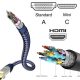 Cable MiniHDMI a HDMI