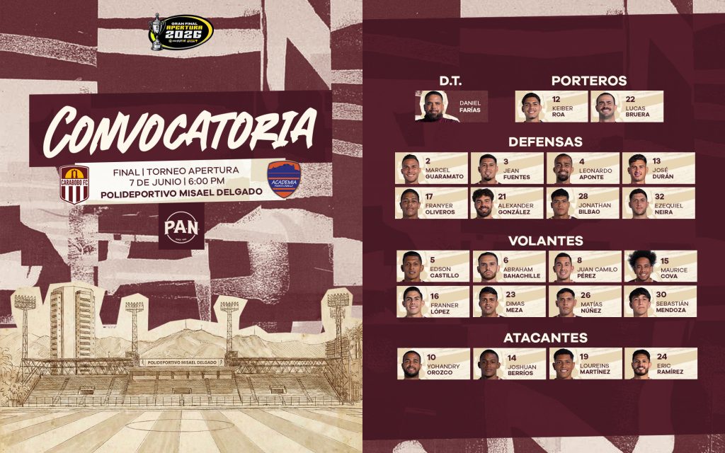 Carabobo FC peleará esta noche la final del Apertura