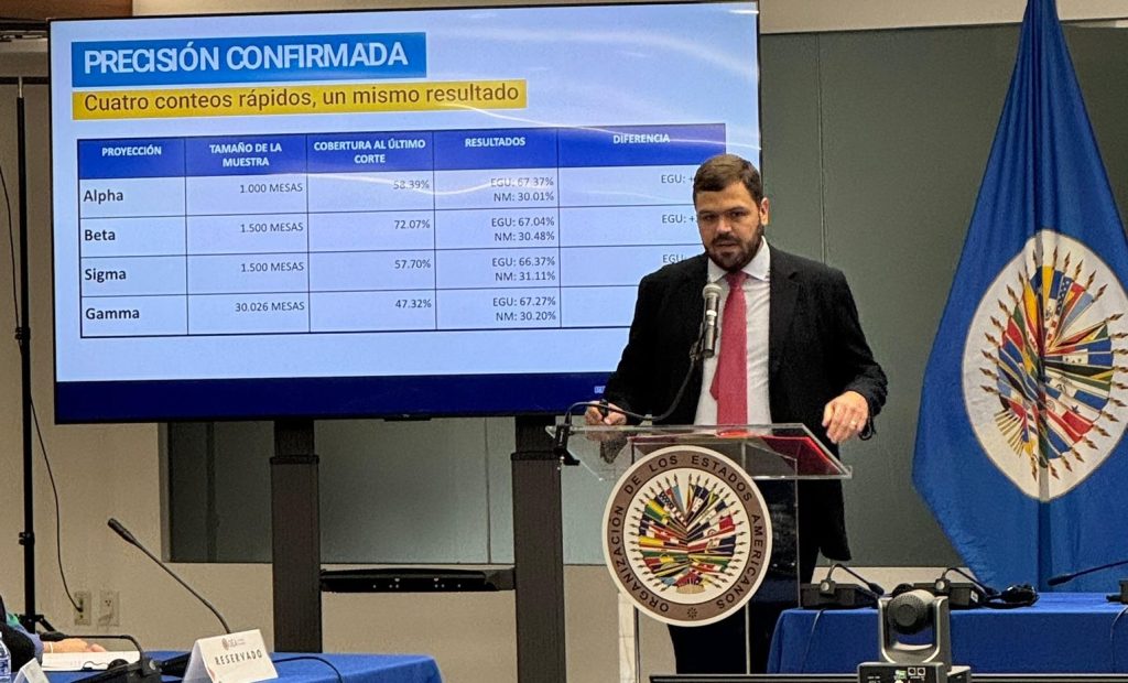 Comando Con Vzla presentó informe en la OEA que demostraría triunfo de González Urrutia 