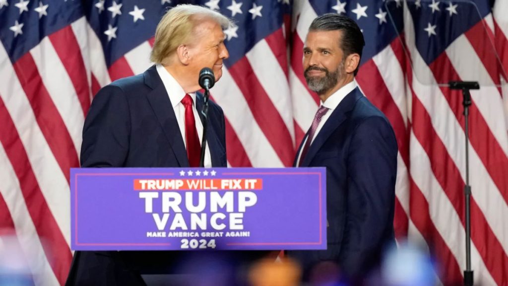 Trum