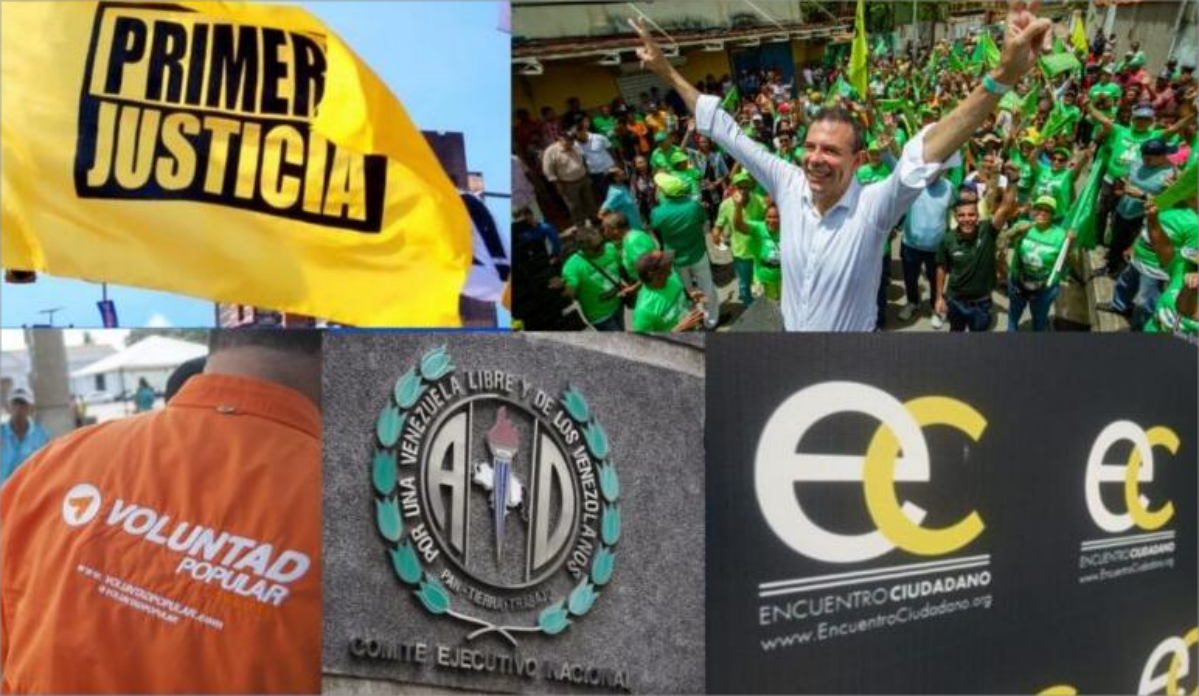 Partidos polìticos