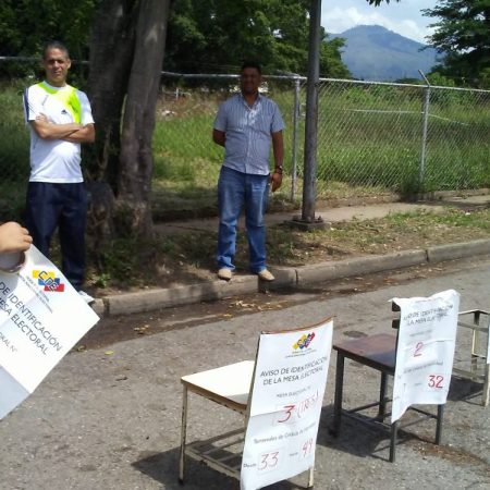 Unidad Educativa Cirilo Alberto Presidenciales 2018 Valencia Carabobo