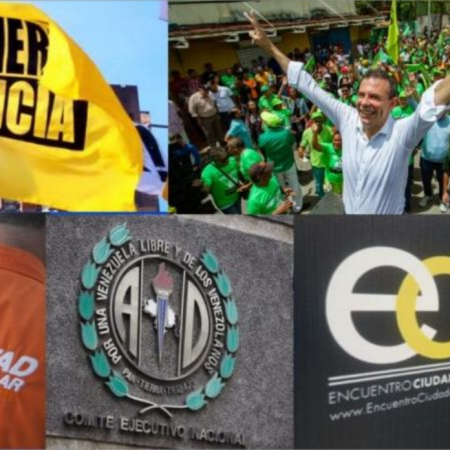 Partidos polìticos
