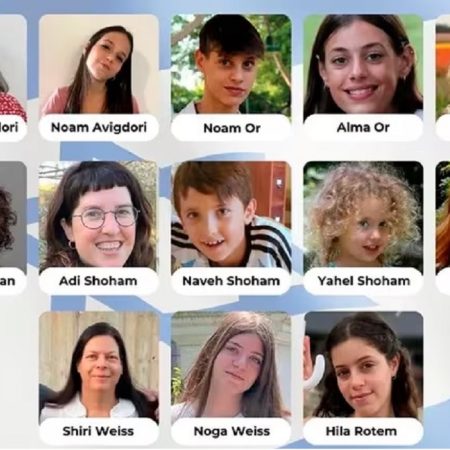 Los 13 rehenes israelíes liberados este sábado 25 de noviembre/ Foto Cortesía de Infobae